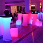 Location - Location de mange debout lumineux autonome. 